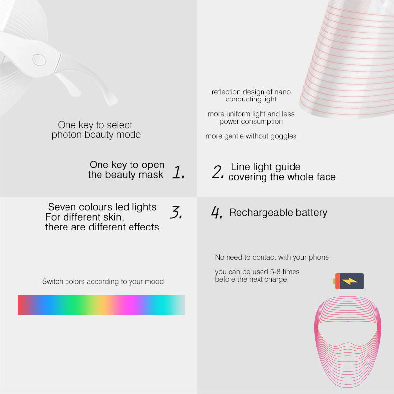 7 colors led mask (2) 7 LED Colors Face Mask - Image 3