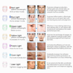 7 LED Colors Face Mask - Image 9