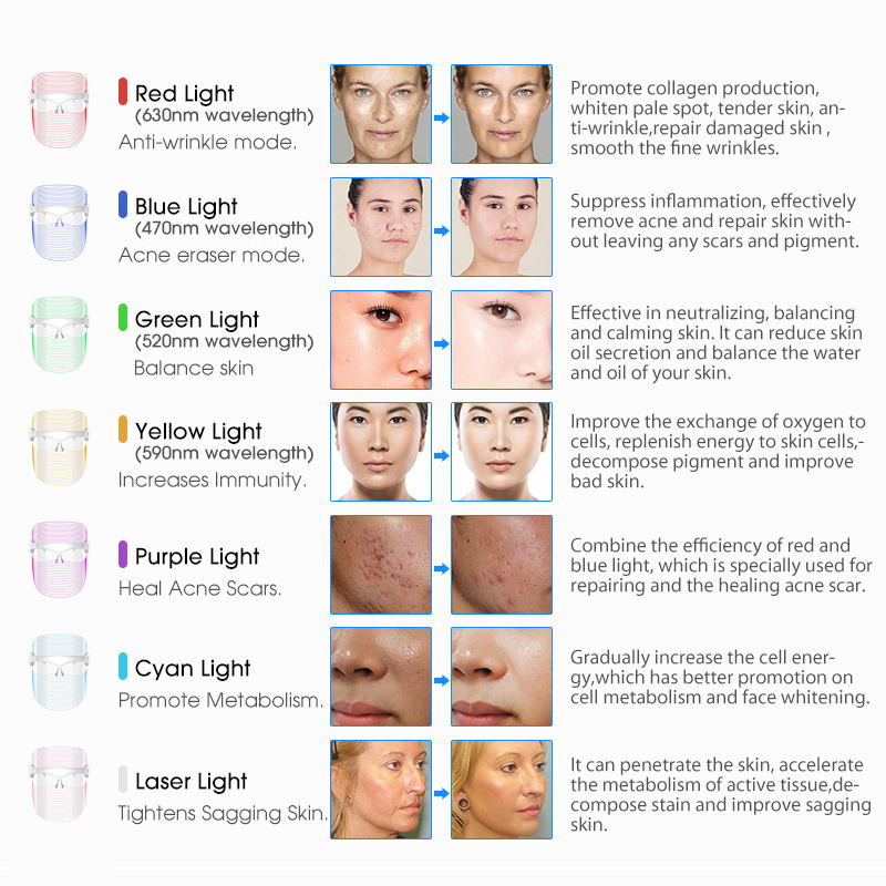 7 colors led mask (22) 7 LED Colors Face Mask - Image 9