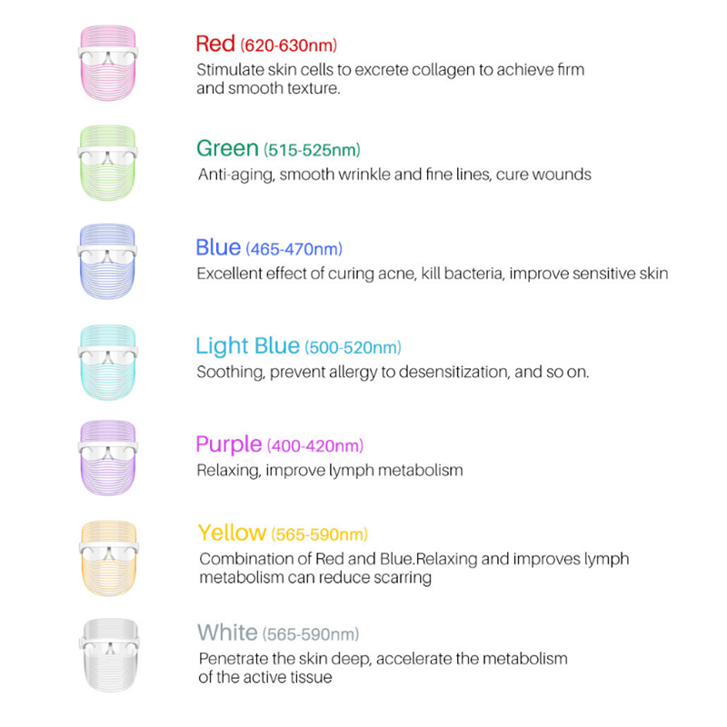 7 colors led mask (32) 7 LED Colors Face Mask - Image 13